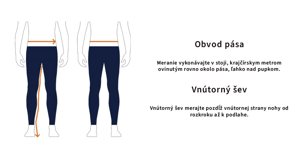 návod na měření GAP -sk